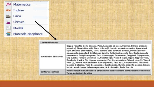 OPEN SANKORE SCARICARE